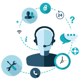 Assistenza software telefonica